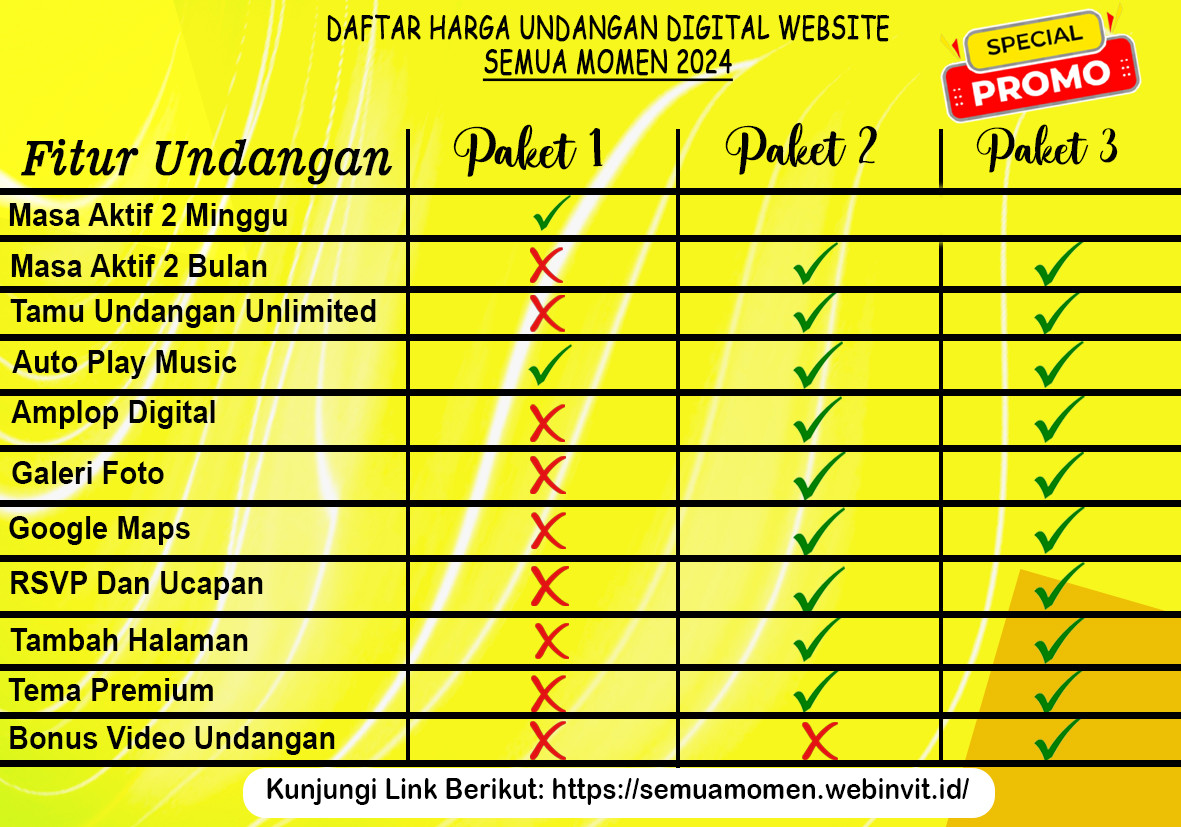 Premium 1 Minggu